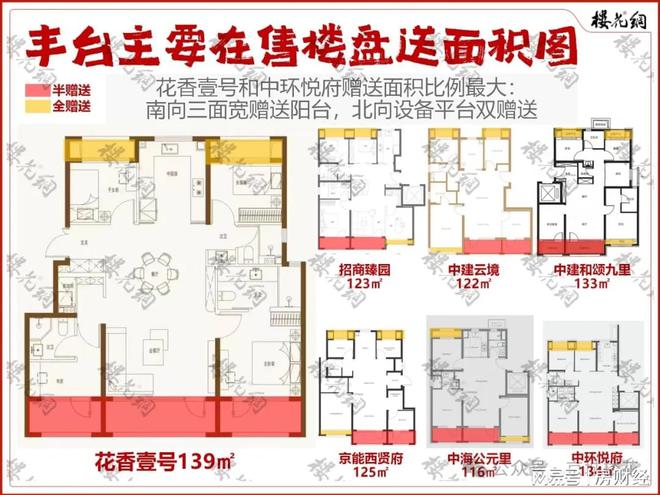 低一高京城楼市烫金版图有花香龙8long8国际唯一网站一(图2)