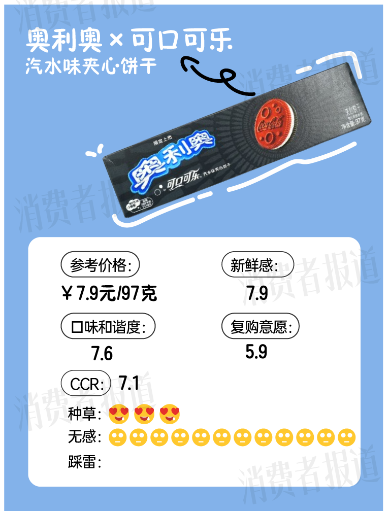 越来越抽象“显眼包”六神、太二又出手了龙8头号玩家9款联名零食测评：追剧零食(图2)