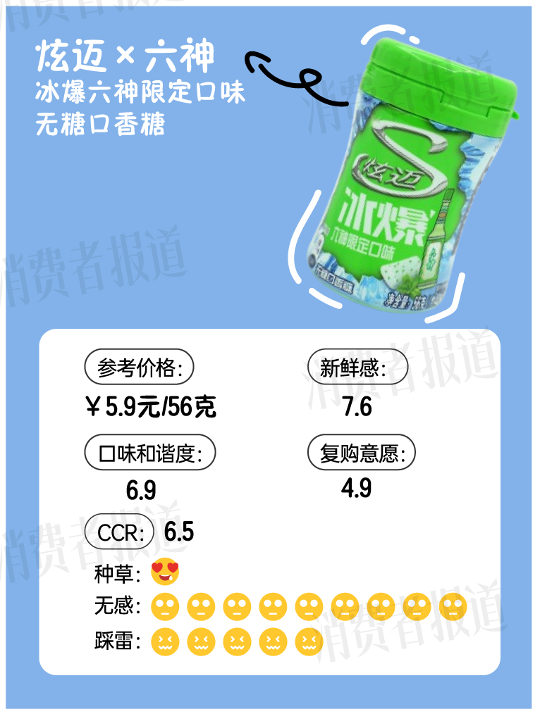 越来越抽象“显眼包”六神、太二又出手了龙8头号玩家9款联名零食测评：追剧零食(图10)